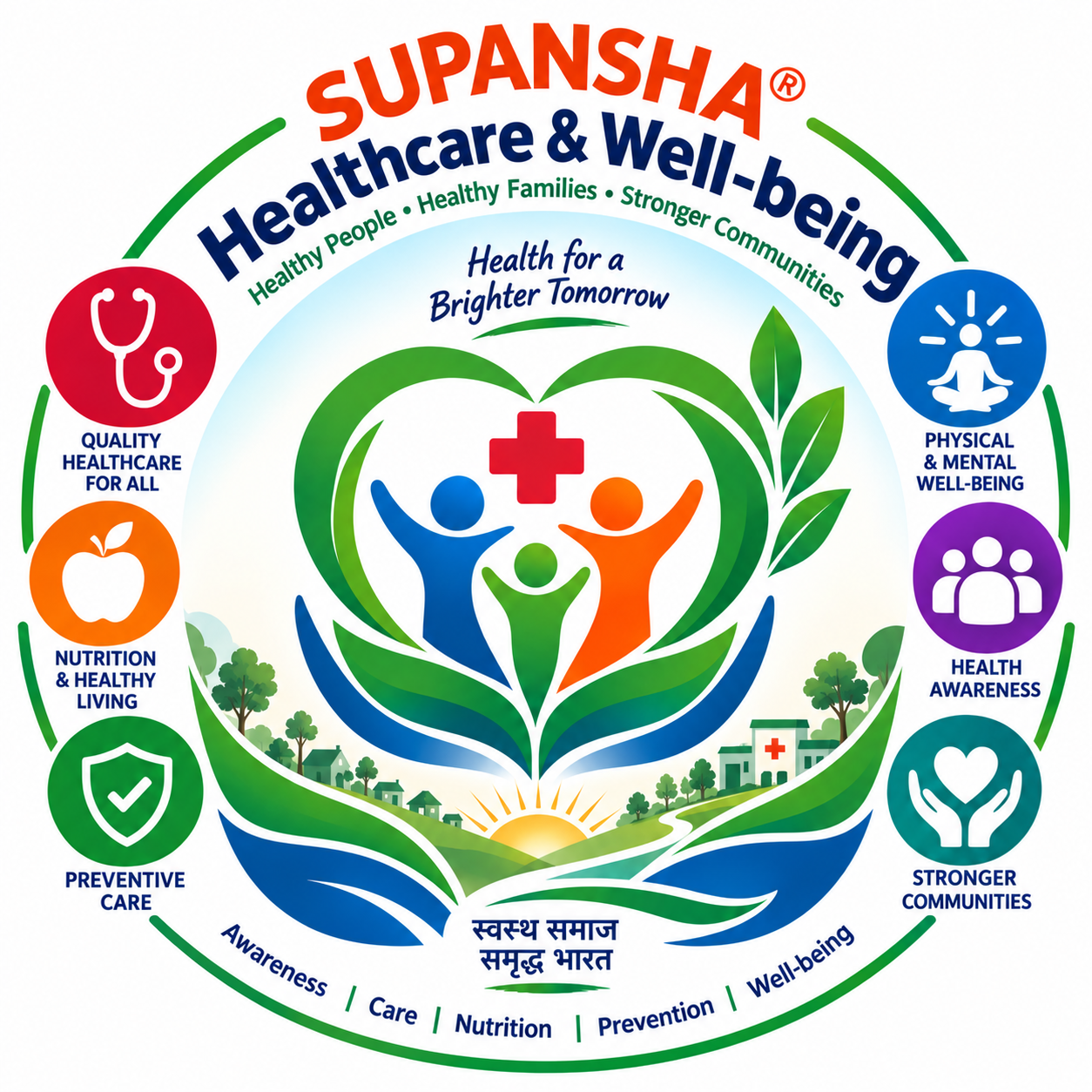 Healthcare & Well-being