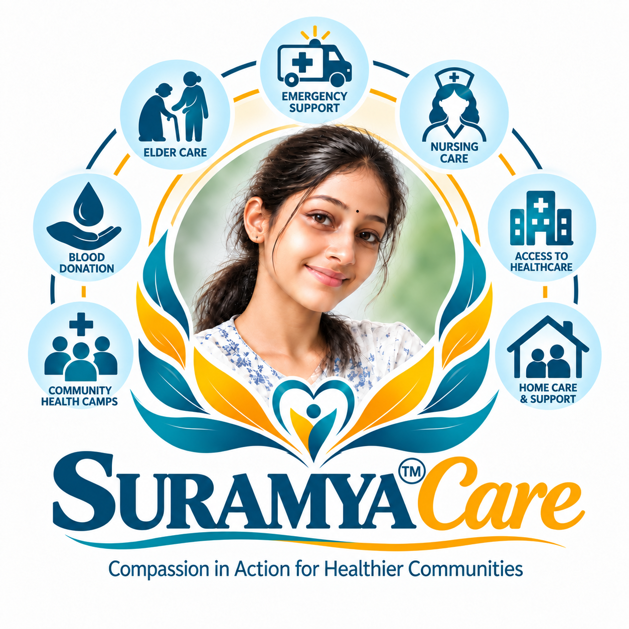 🏥 SURAMYA™ Care | Integrated Healthcare & Well-Being